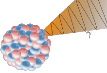 Raigs gamma