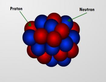 Nucli atòmic